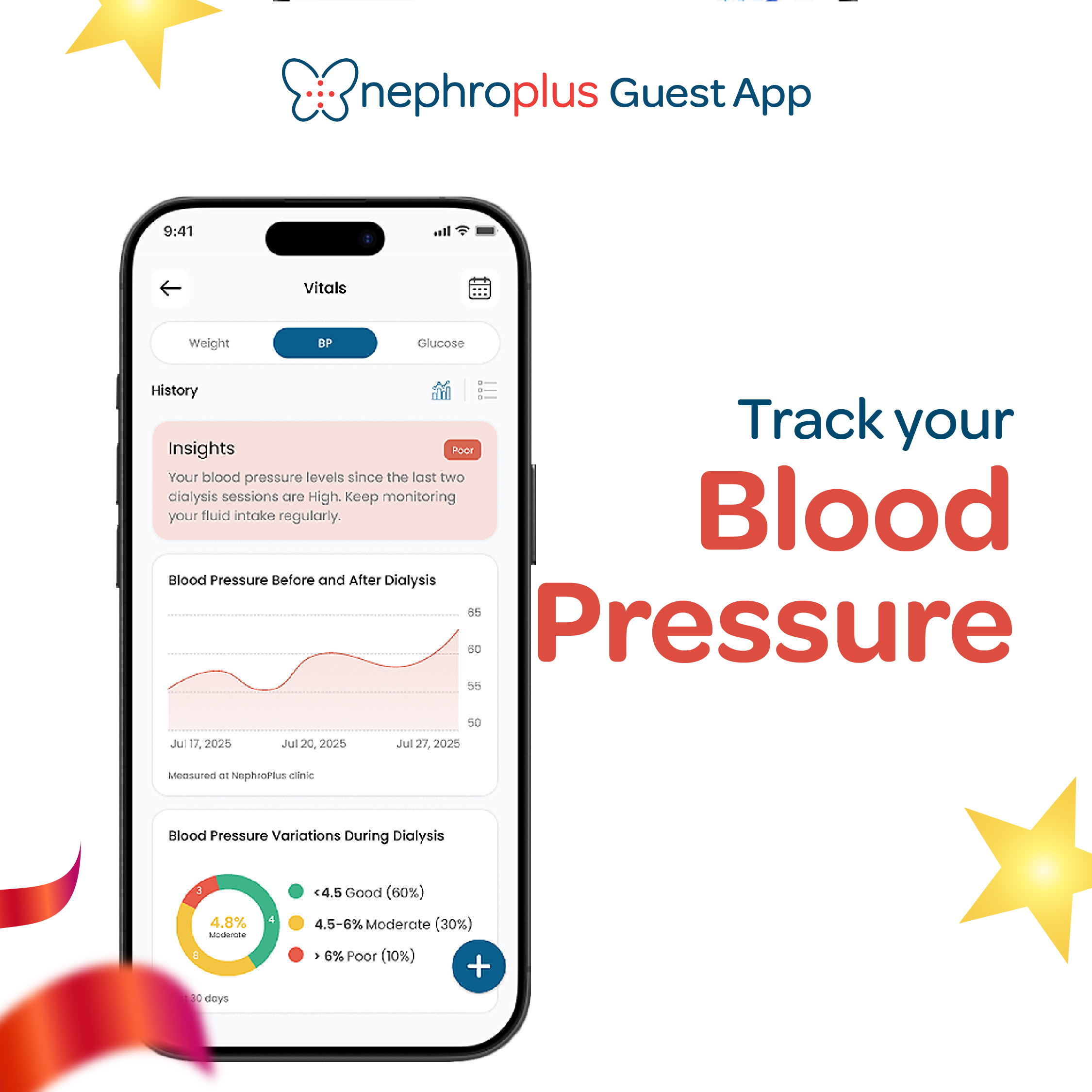 Track your Blood Pressure
