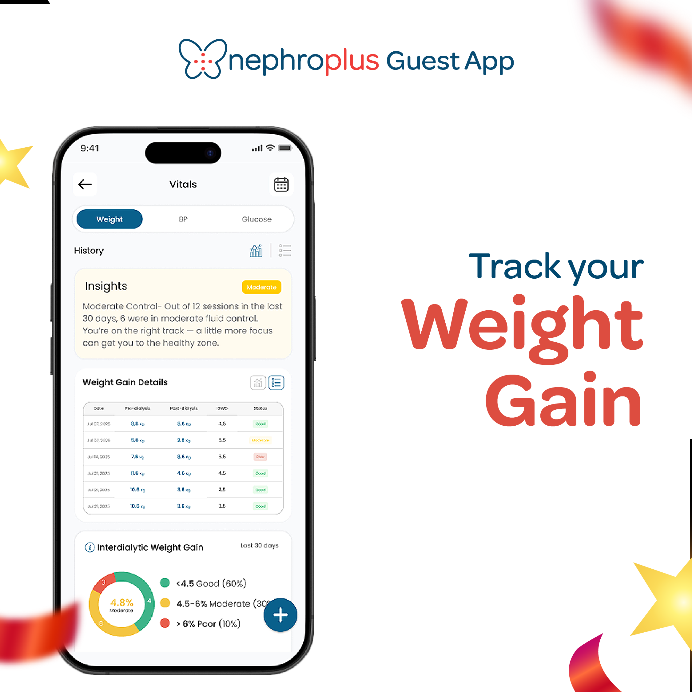 Track your Weight Gain